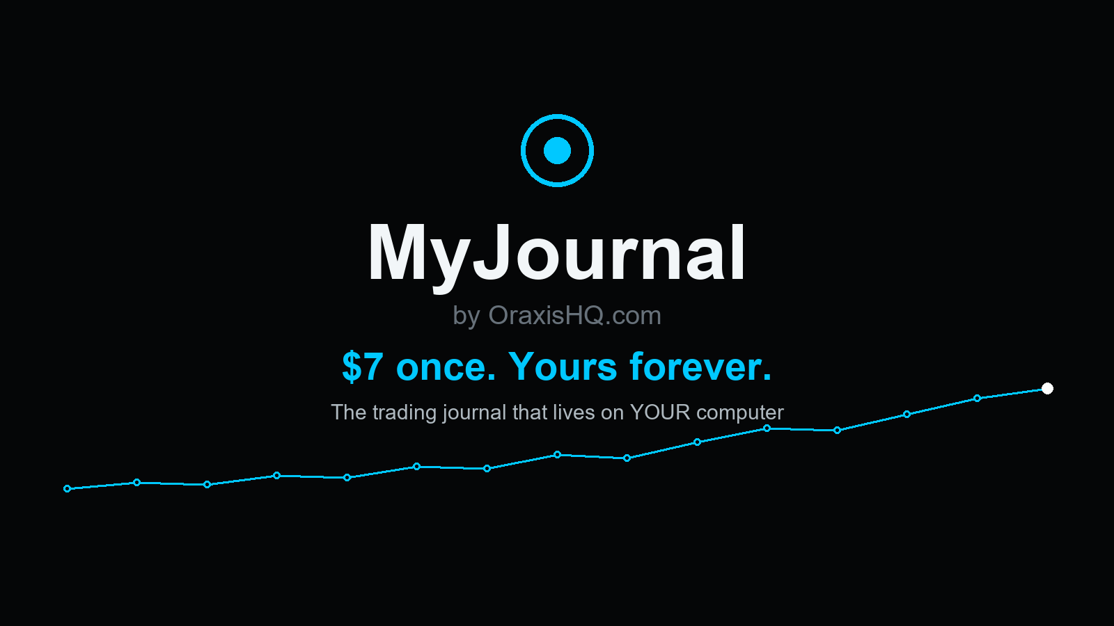 MyJournal — $7 once, yours forever