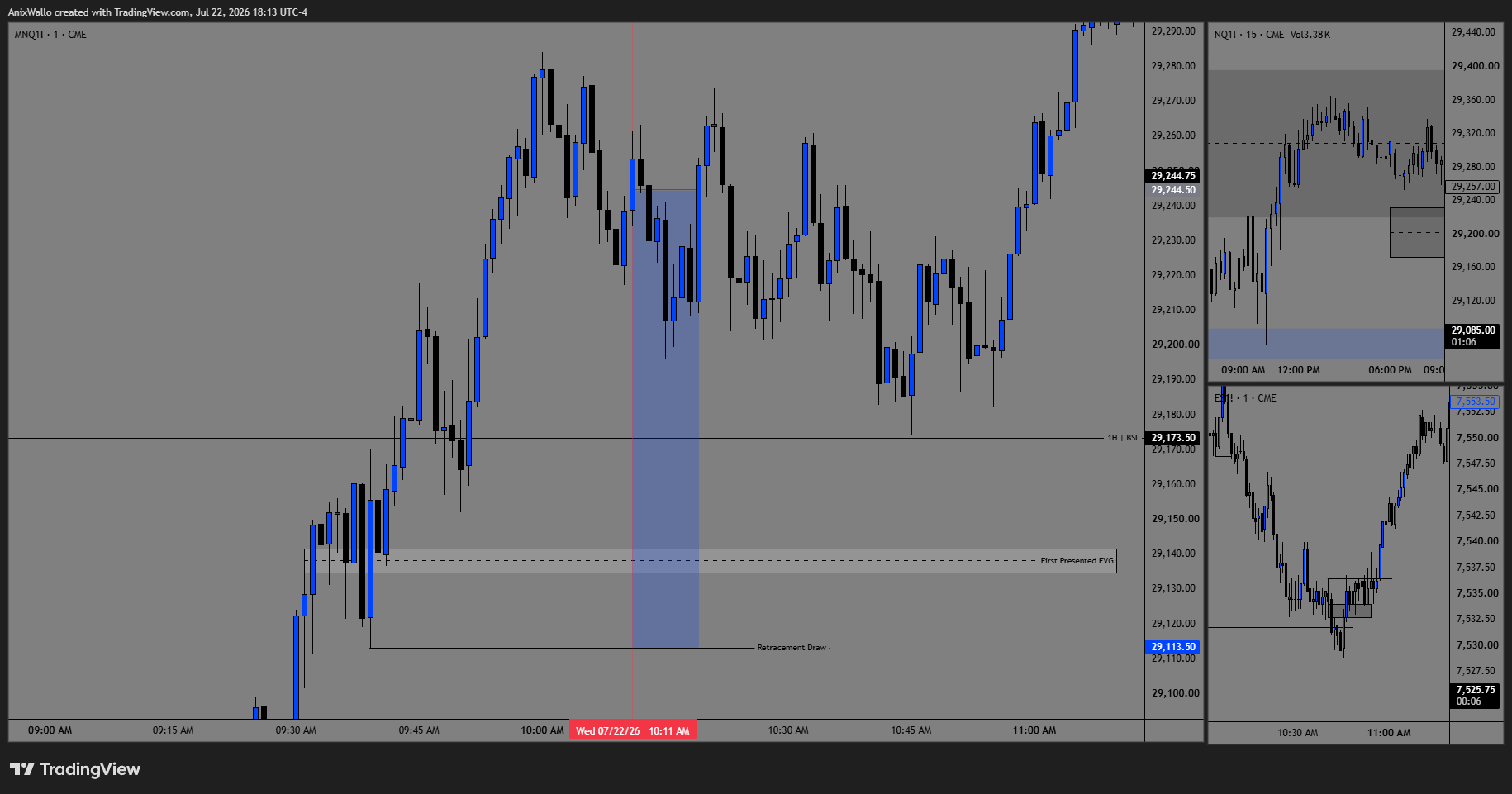 July 22 — NQ, the B-grade correlated setup