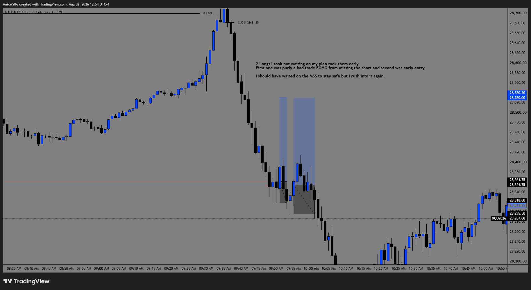 July 31 — The prediction trades