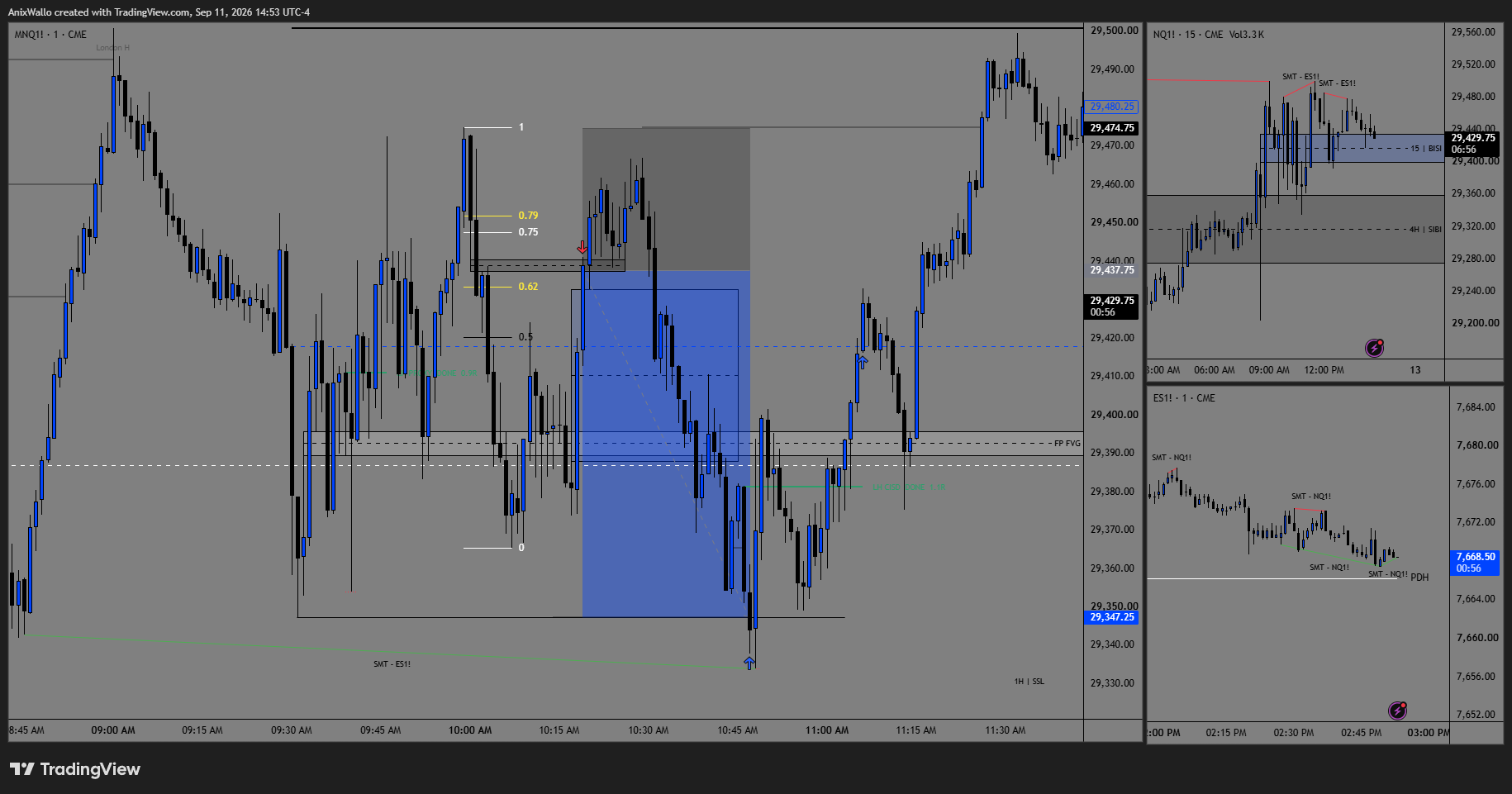 September 11 — ER model short from the OTE FVG, ~90 points into the 1H sellside