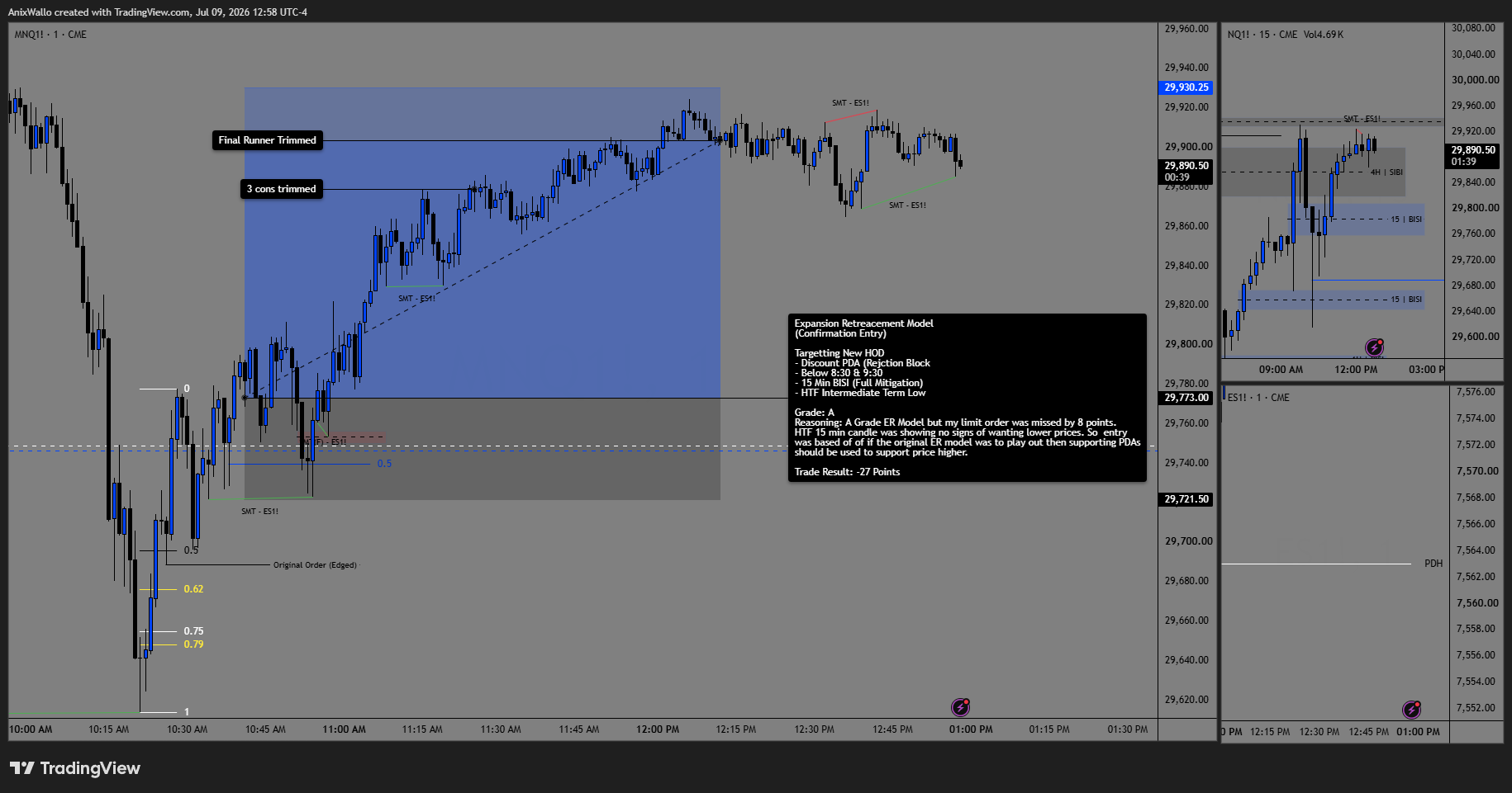 Trade 2 — Grade A winner, +130 points